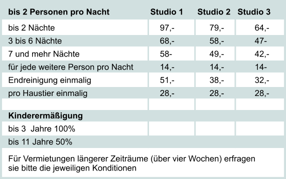 bis 2 Personen pro Nacht           	    Studio 1      Studio 2   Studio 3 bis 2 Nächte			      			97,-		     79,-		64,- 3 bis 6 Nächte						68,-		     58,-		47- 7 und mehr Nächte					58-		     49,-		42,- für jede weitere Person pro Nacht		14,-		     14,-		14- Endreinigung einmalig				51,-		     38,-		32,- pro Haustier einmalig     				28,-		     28,-		28,- Kinderermäßigung bis 3  Jahre 100% bis 11 Jahre 50% Für Vermietungen längerer Zeiträume (über vier Wochen) erfragen sie bitte die jeweiligen Konditionen
